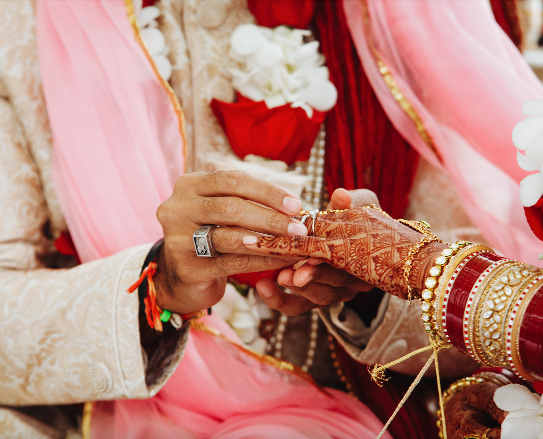 Les Traditions Nuptiales à Travers le Monde : Un Voyage Culturel